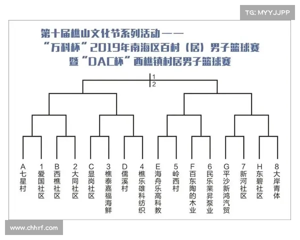 16项赛事有哪些,全国大赛16 16项赛事有哪些,全国大赛16
