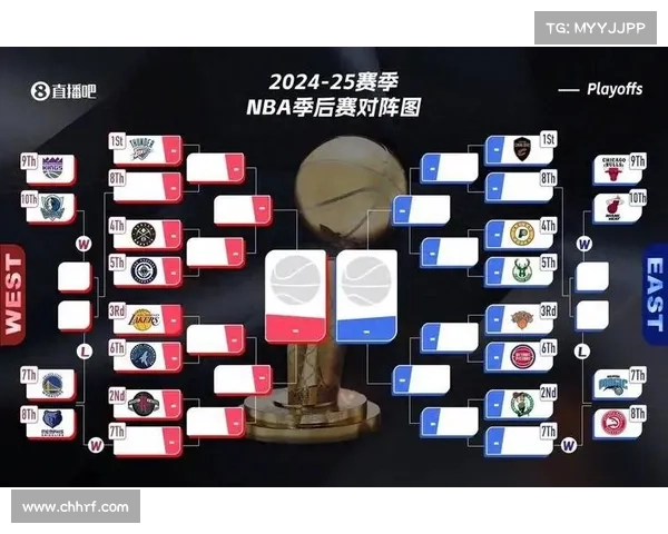 nba赛事对阵表-nba赛程 对阵 nba赛事对阵表-nba赛程 对阵