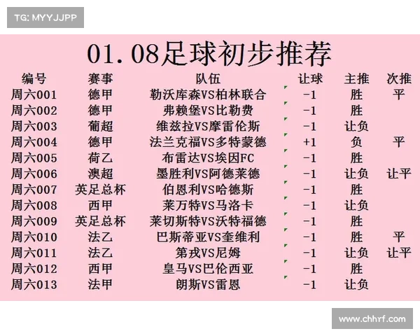 最新足球赛事排名 最新足球赛事排名
