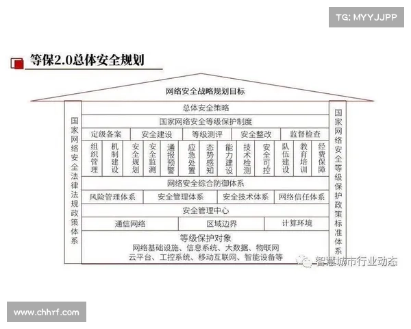 赛事级别确定的关键方法标准与实施策略解析 赛事级别确定的关键方法标准与实施策略解析