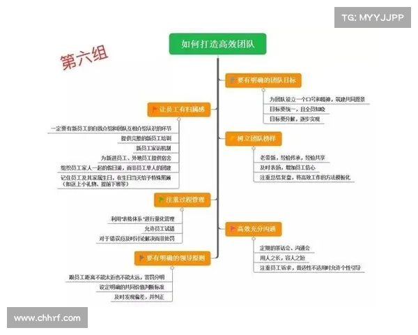 面对魔鬼赛事的严酷考验:管理者战略决策与团队突破的真实历程 面对魔鬼赛事的严酷考验:管理者战略决策与团队突破的真实历程